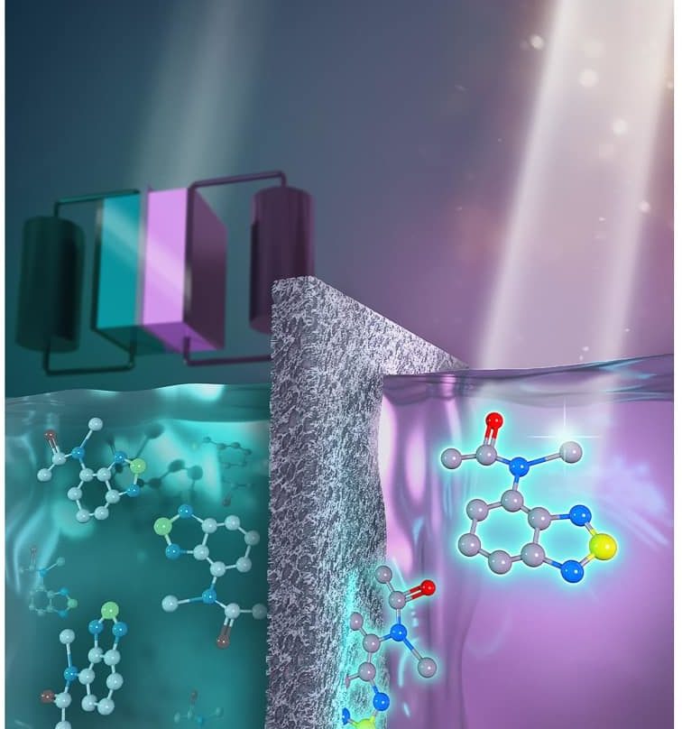 Redox flow batteries with fluorescence detection – pv magazine ...