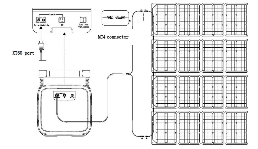 Growatt unveils solar rechargeable portable power station – pv magazine ...