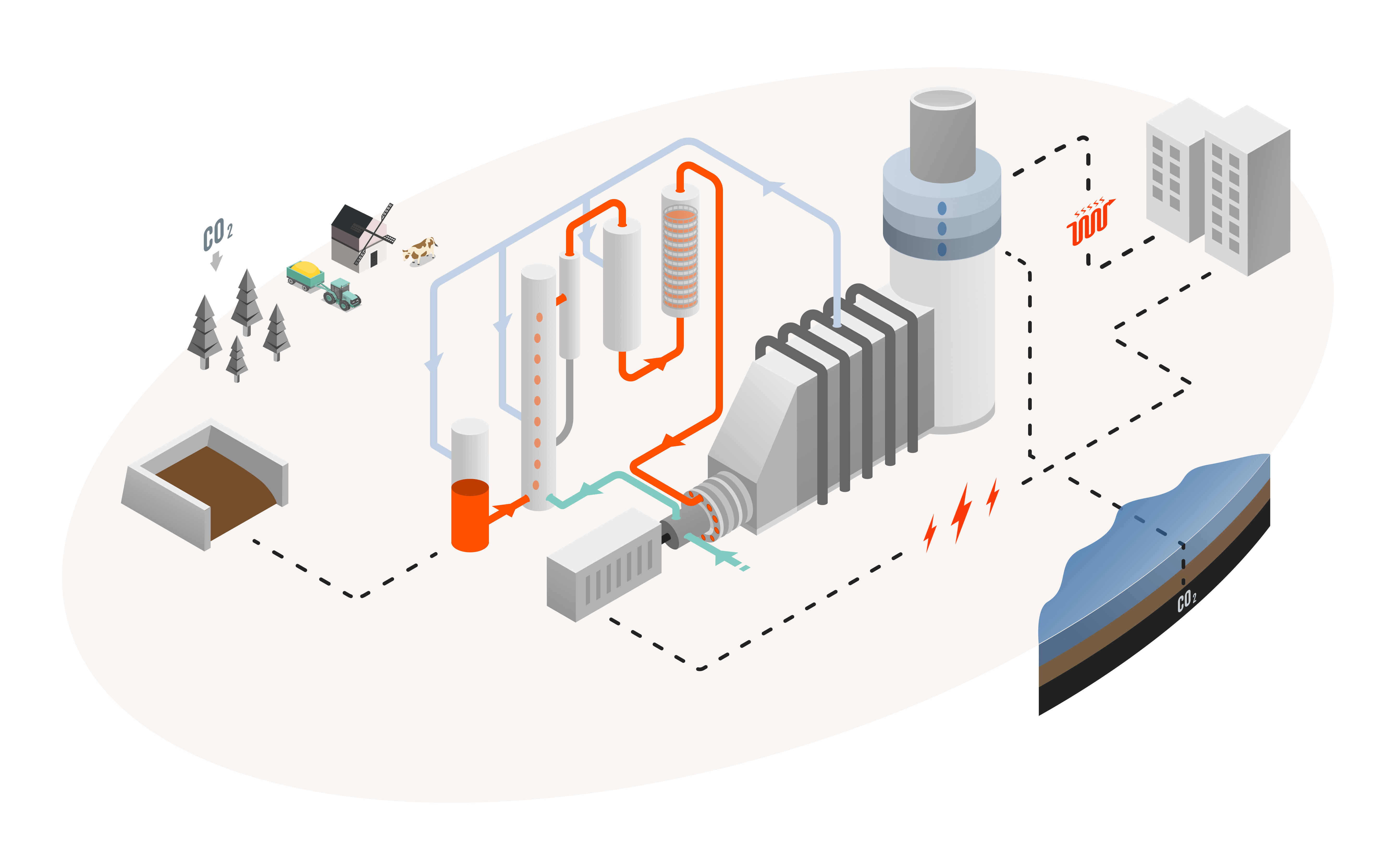 Four-mode hydrogen plant to accommodate renewables – pv magazine ...