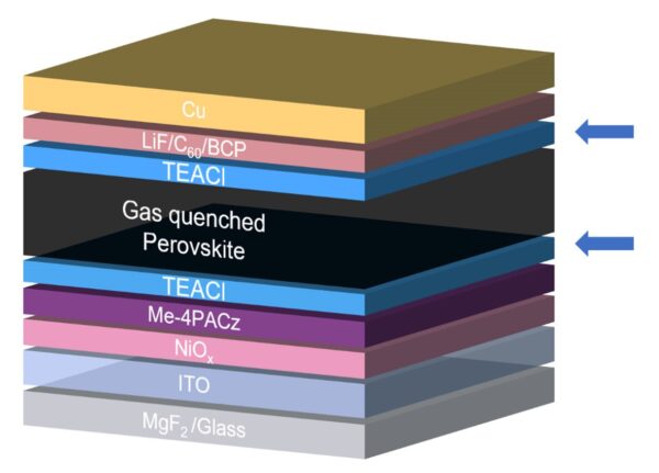 Imec Presents Inverted Perovskite Solar Cell With 24.3% Efficiency – Pv 