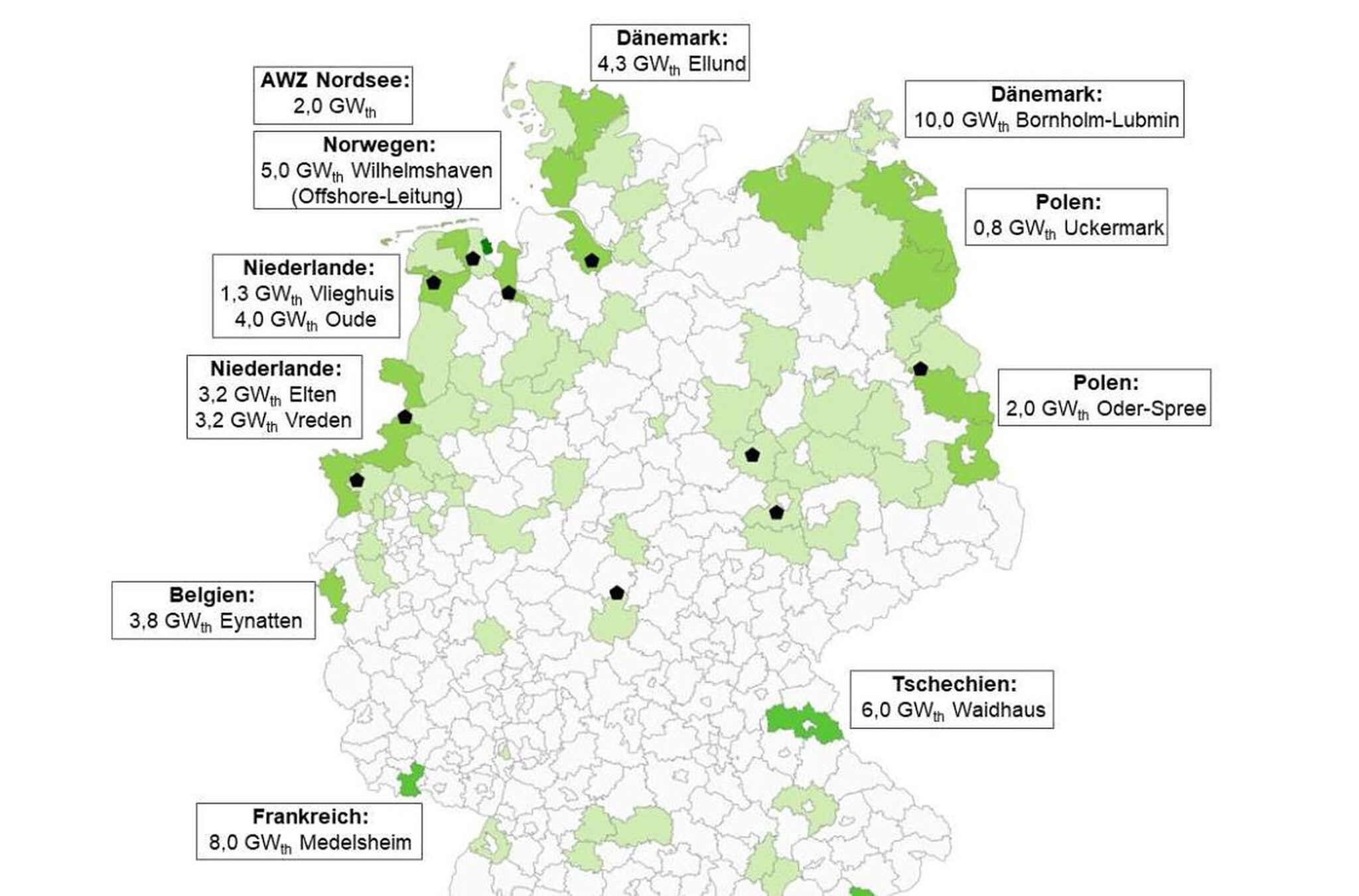 The Hydrogen Stream: FNB Gas presents hydrogen network plan for Germany ...