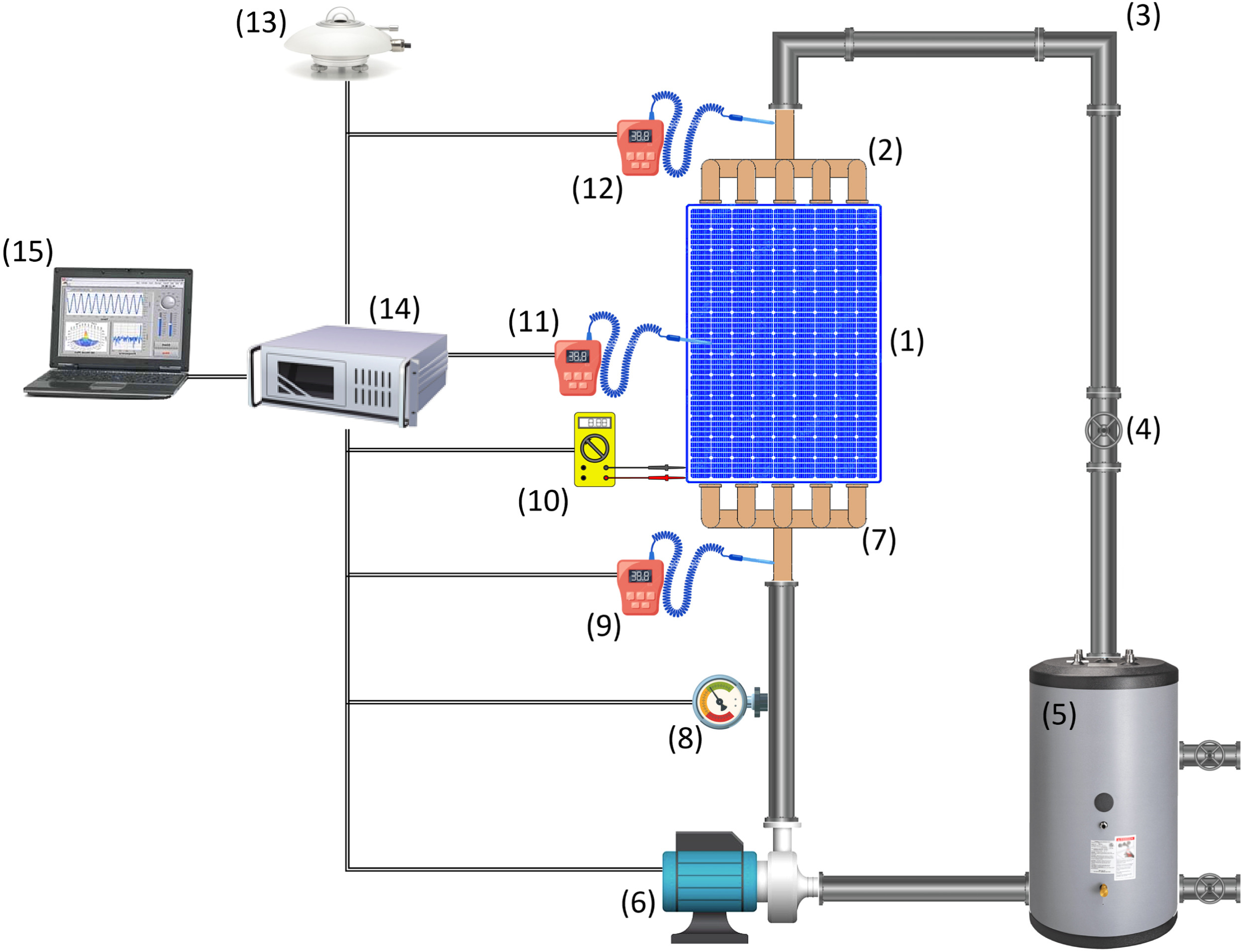 using-waste-heat-from-pv-panels-to-generate-residential-hot-water-pv