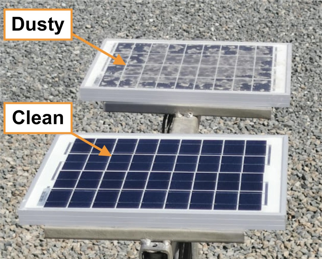 The best tilt angle to improve PV module performance in world’s worst soiling accumulation zone