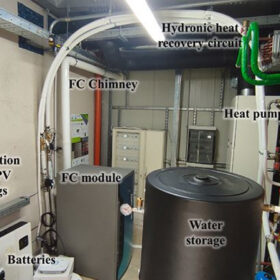 Innovative Solid Oxide Fuel Cell System in Italian Residential Building