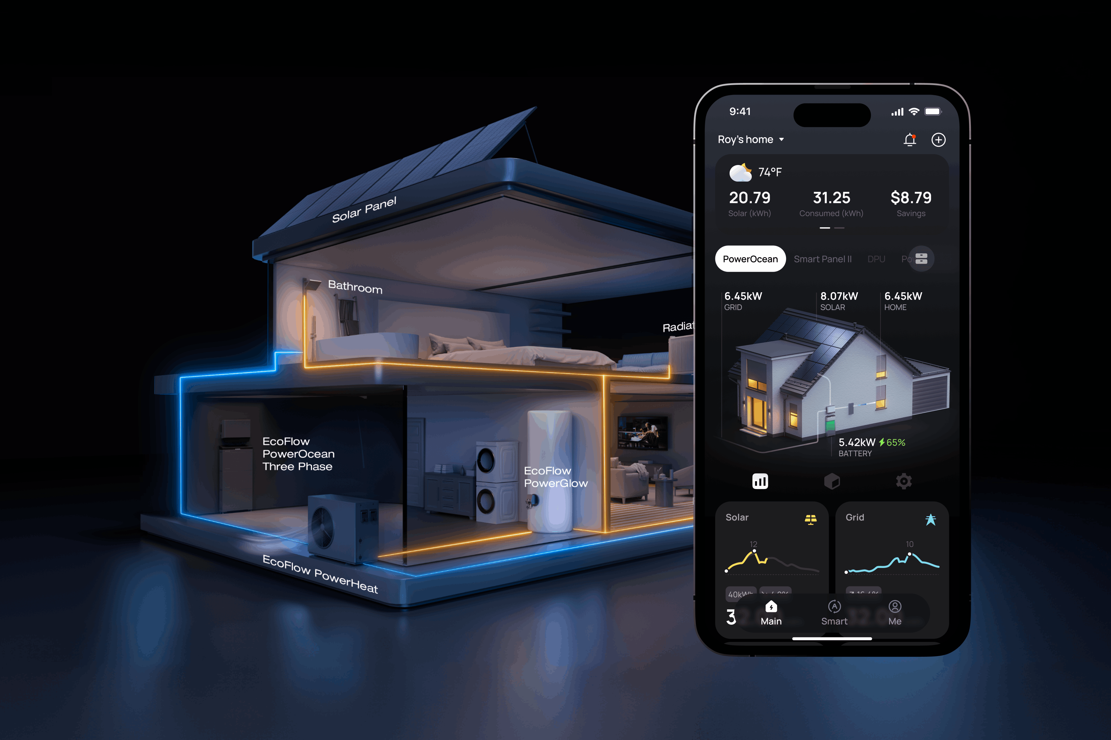 EcoFlow launches residential energy management system