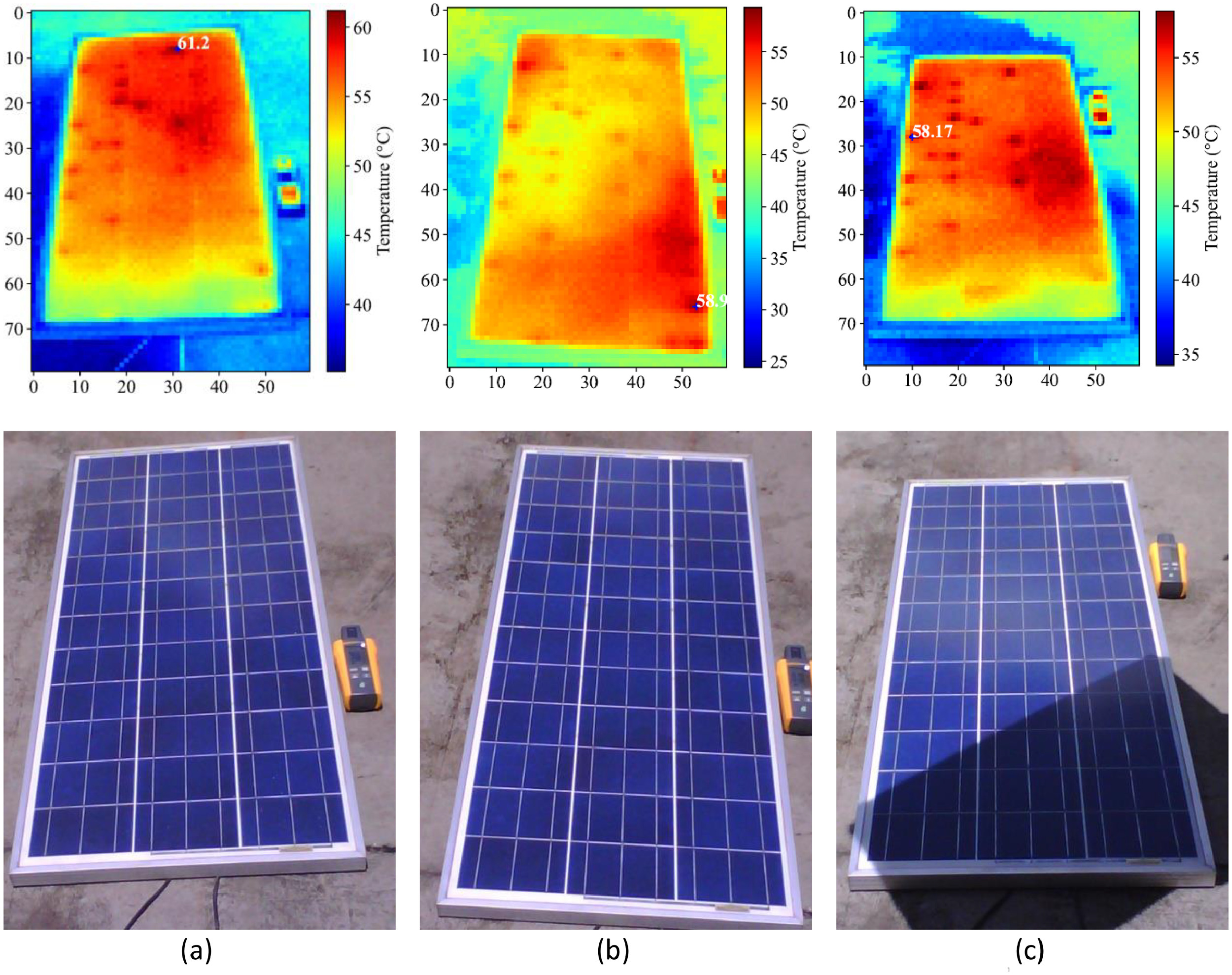 New database for PV module fault detection